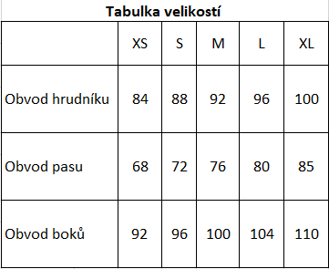 taulka velikostí_ELPASA_1